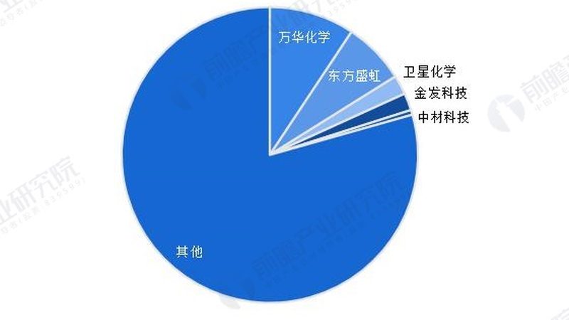 工程塑料合金材料：如何精准选材，提升产品性能**